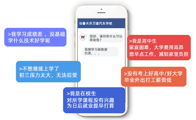 初高中生学习成绩不理想